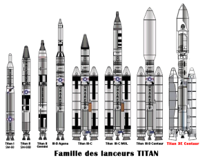 Famille Titan.png